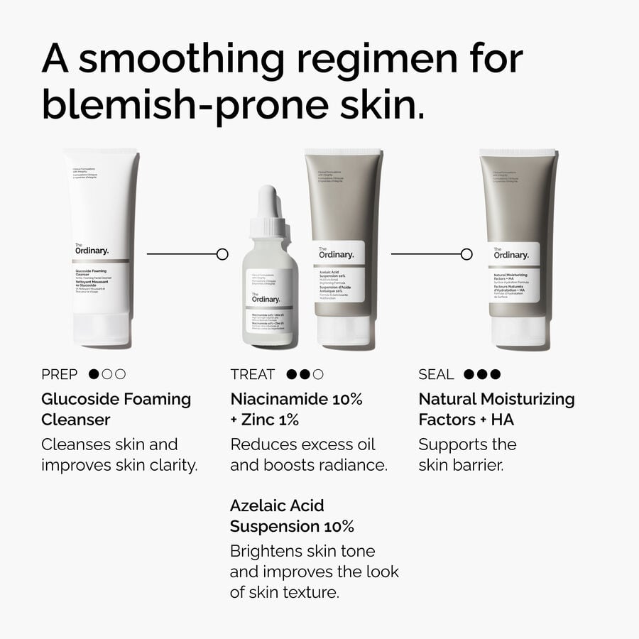 The Ordinary Treatment - Azelaic Acid Suspension 10% — Product Facts　mT cX