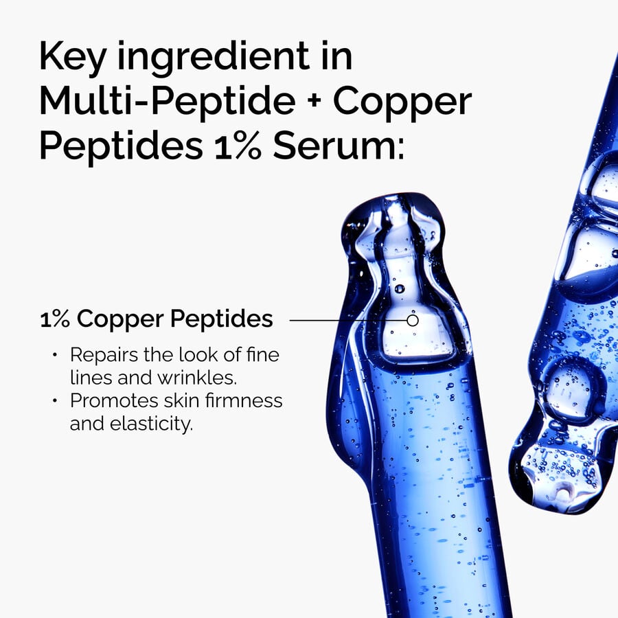 The Ordinary Treatment - Multi-Peptide + Copper Peptides 1% Serum | Item Details　Lr q4