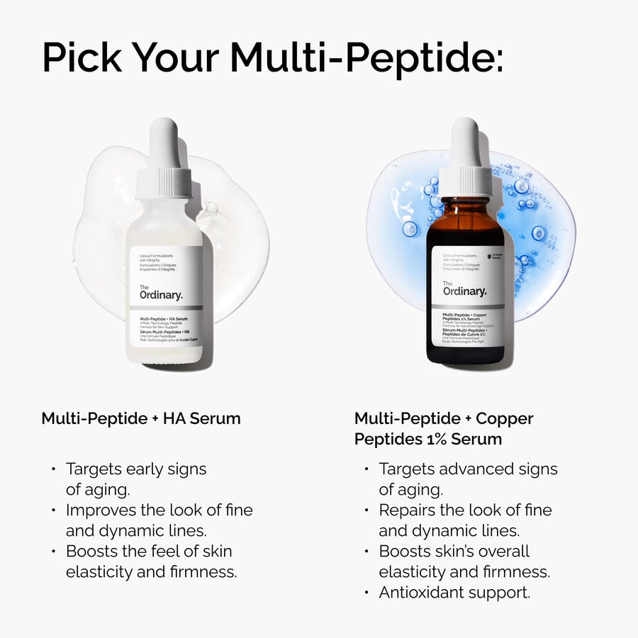 The Ordinary Treatment - Multi-Peptide + Copper Peptides 1% Serum | Item Details　Lr q4