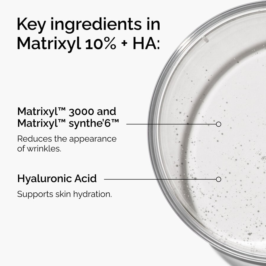 The Ordinary Treatment - Matrixyl 10% + HA | Detailed Overview　bf uH