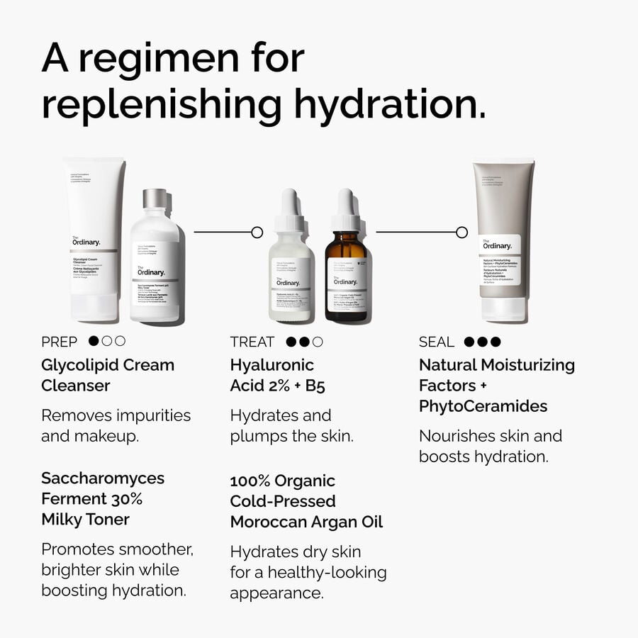 The Ordinary Face Oil - 100% Organic Cold-Pressed Moroccan Argan | Item Overview　u1 aL