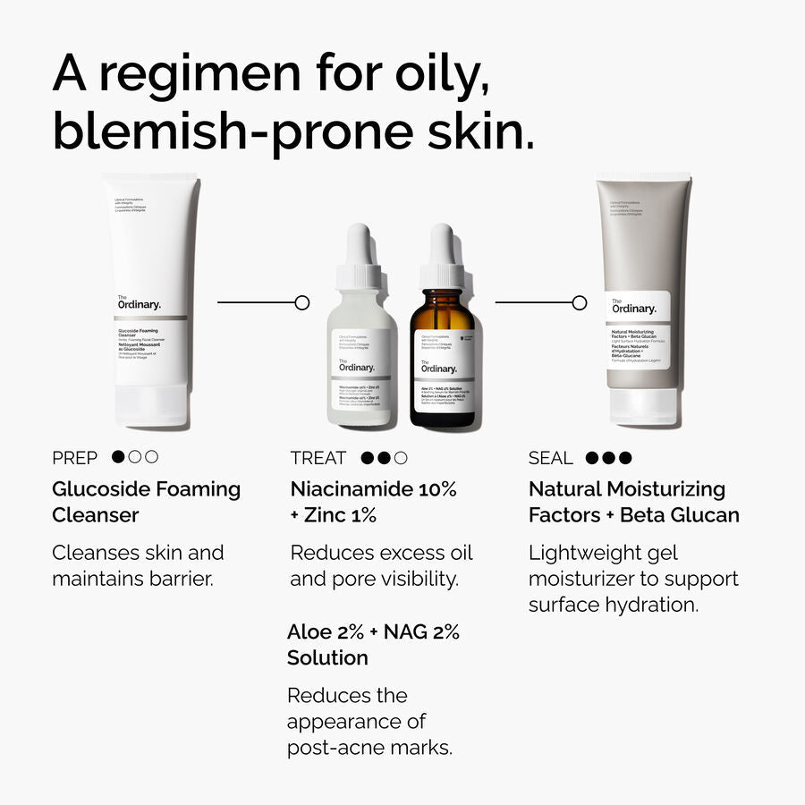 The Ordinary Blemish Solution with Aloe 2% and NAG 2% | Item Overview　Me 3v