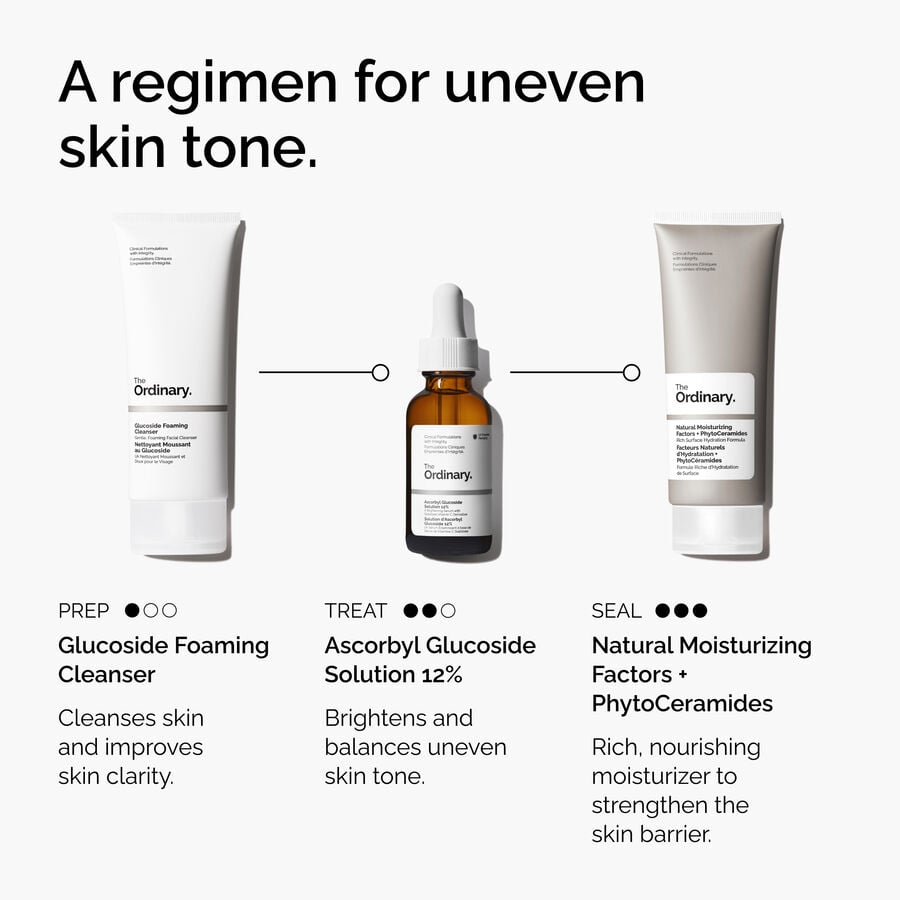 The Ordinary Treatment - Ascorbyl Glucoside Solution 12% — Full Product Details　Zk vQ