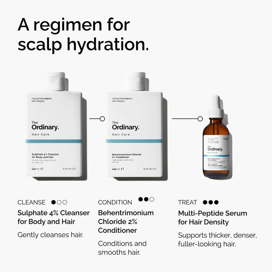 The Ordinary Conditioner - Behentrimonium Chloride 2% | Item Details　Ff xg