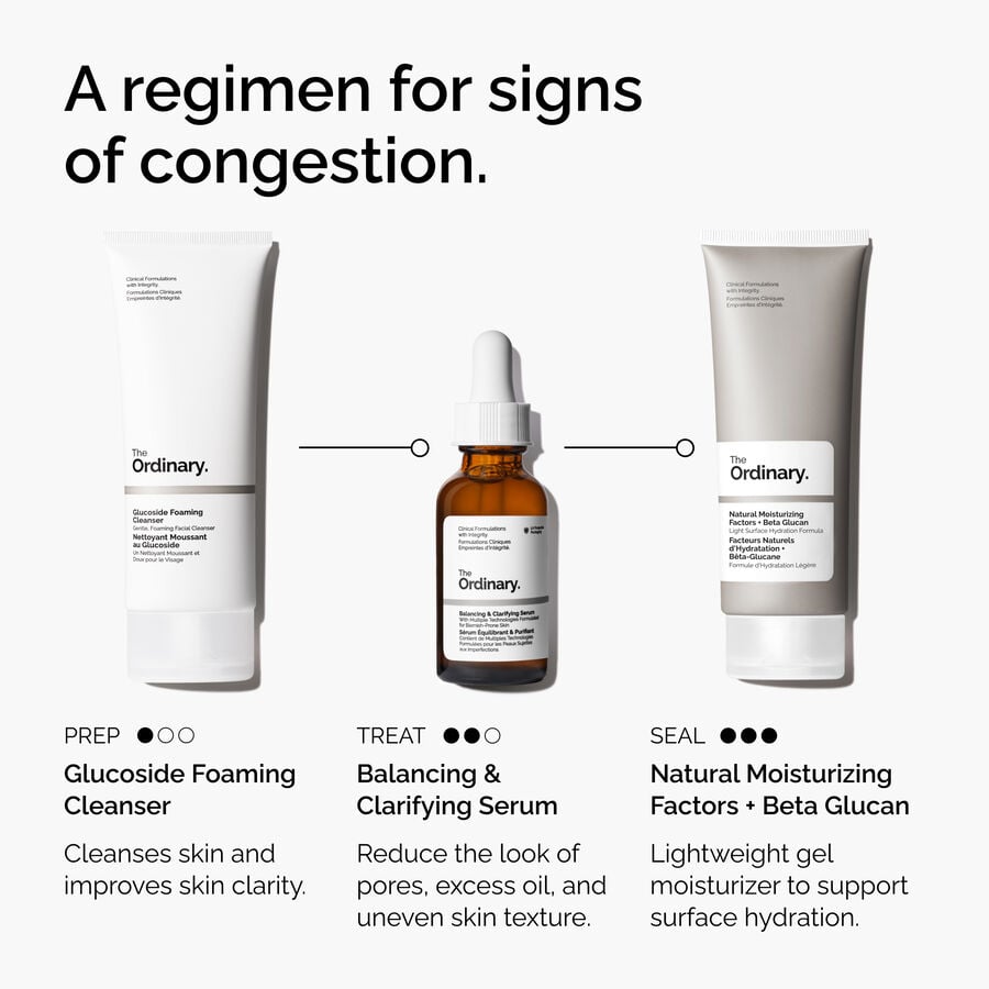 The Ordinary Balancing and Clarifying Face Serum — Details and Specifications　MD JV