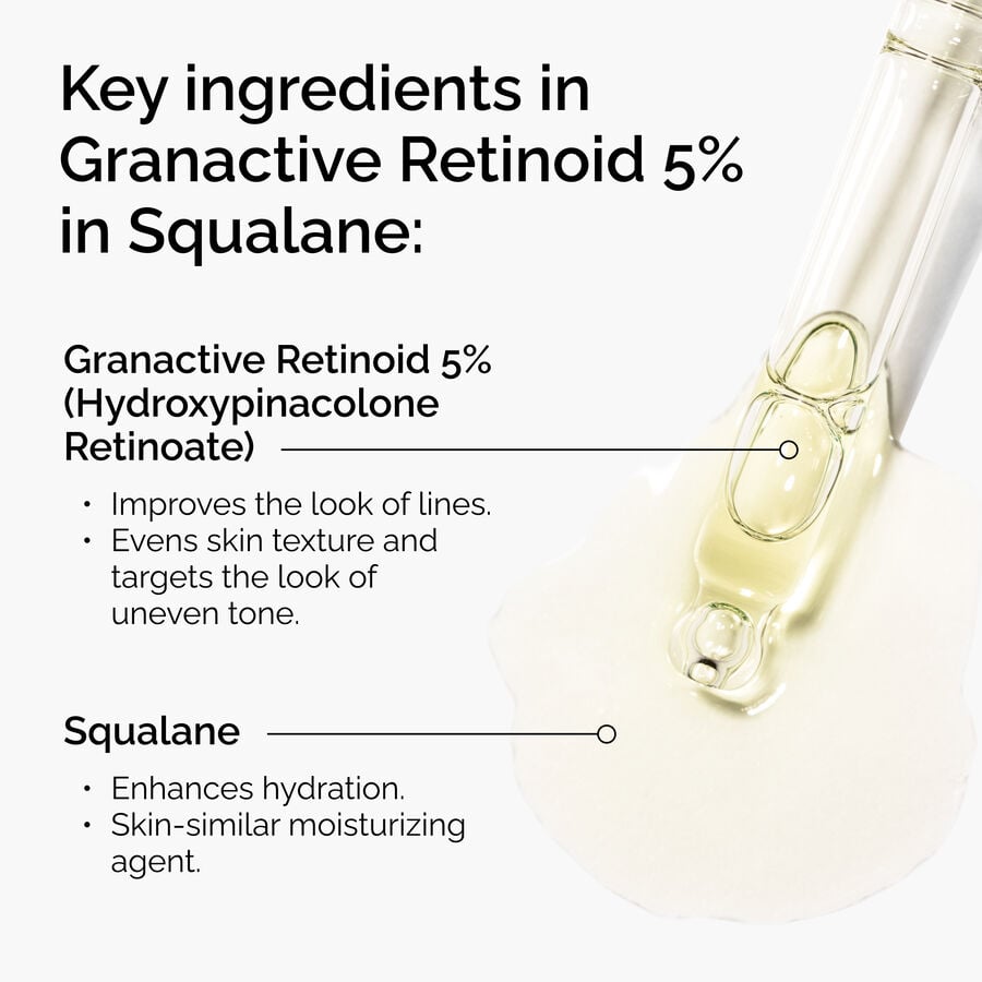 The Ordinary Treatment - Granactive Retinoid 5% in Squalane — Full Product Details　GM b5