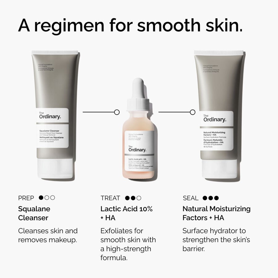 The Ordinary Exfoliating Treatment - Lactic Acid 10% + HA — Details and Specifications　B5 Ty