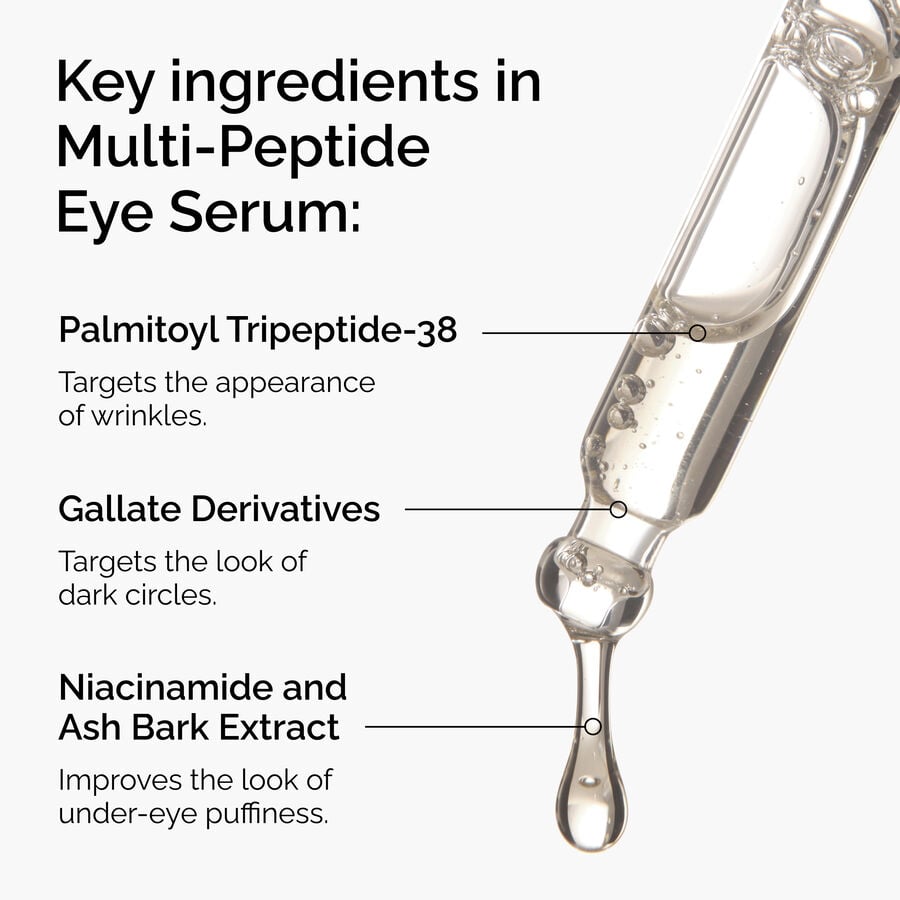 The Ordinary Eye Serum - Multi-Peptide — Product Facts　jq Ic