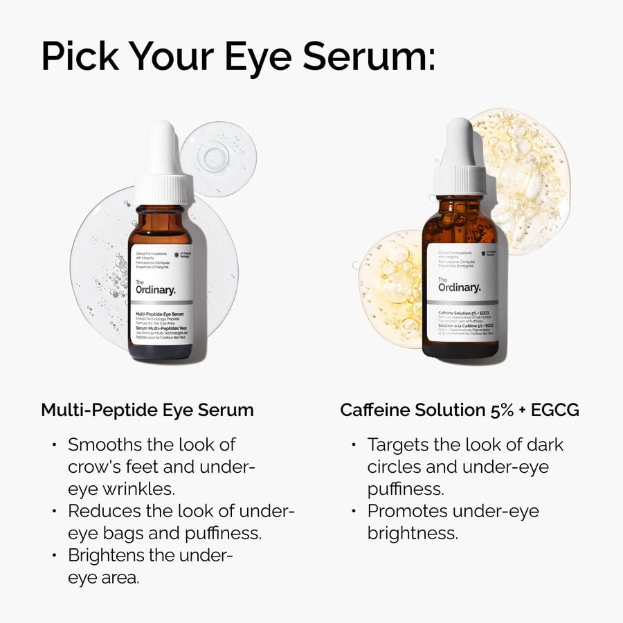 The Ordinary Eye Serum - Multi-Peptide — Product Facts　jq Ic