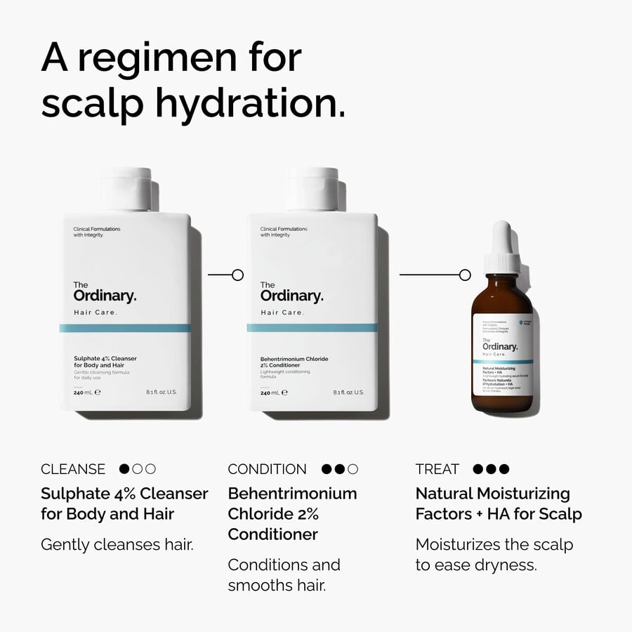 The Ordinary Scalp Treatment - Natural Moisturizing Factors + HA for Scalp | Product Overview　O1 Yl