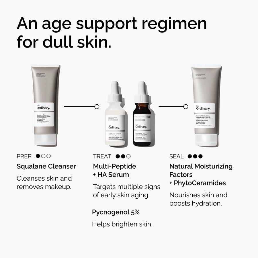 The Ordinary Treatment - Pycnogenol 5% — Details and Specifications　mT Nu