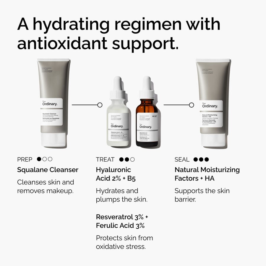 The Ordinary Treatment - Resveratrol 3% + Ferulic Acid 3% | Product Overview　RV Jt