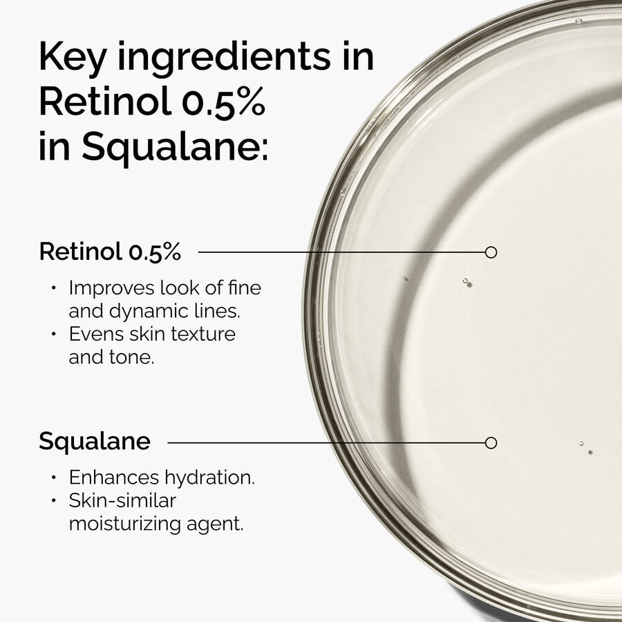The Ordinary Treatment - Retinol 0.5% in Squalane — Product Details　xK 2V