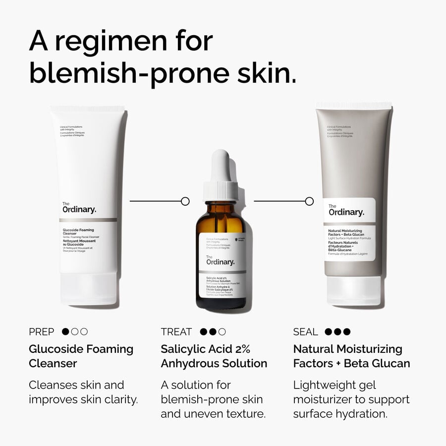 The Ordinary Exfoliating Treatment - Salicylic Acid 2% Anhydrous Solution — Item Information　VJ sd