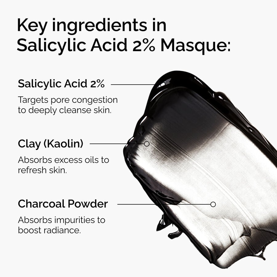 The Ordinary Face Masque - Salicylic Acid 2% — Product Details　0c V6