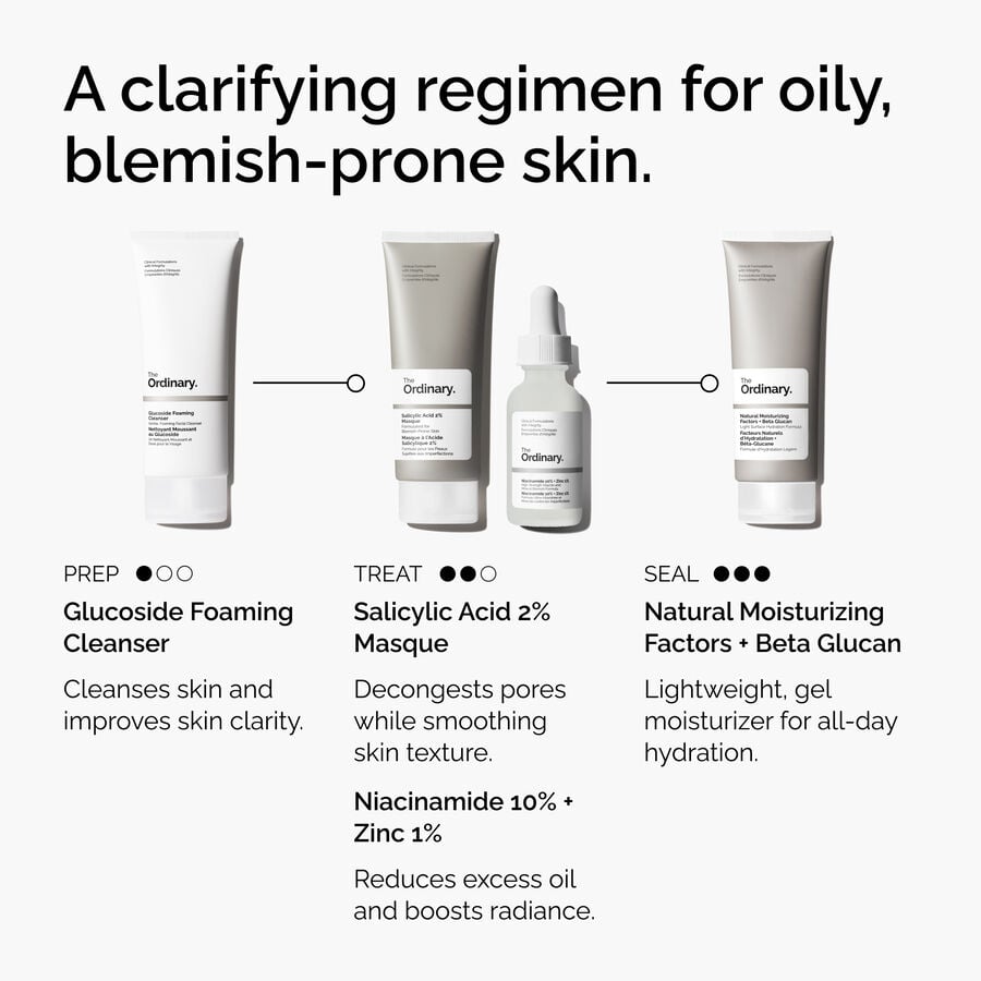 The Ordinary Face Masque - Salicylic Acid 2% — Product Details　0c V6