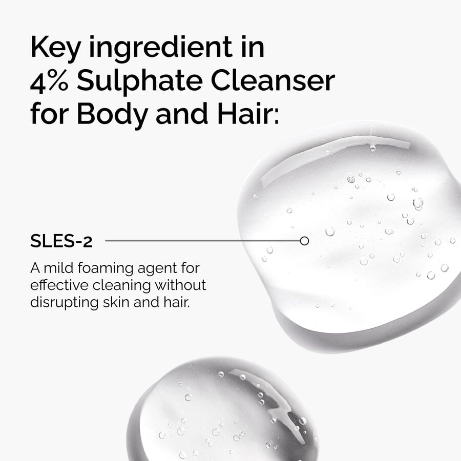 The Ordinary Body and Hair Cleanser with 4% Sulphates — Item Information　RB 9b