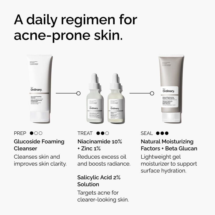 The Ordinary Exfoliating Treatment - Salicylic Acid 2% Solution — Product Facts　ip i8