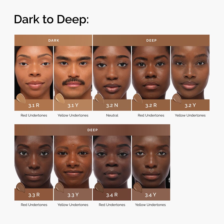 The Ordinary Serum Foundation 30ml | Item Overview　gw gl