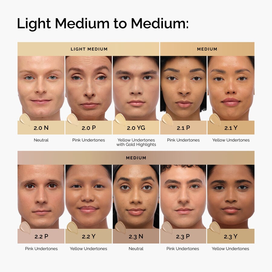The Ordinary Serum Foundation 30ml | Item Overview　gw gl