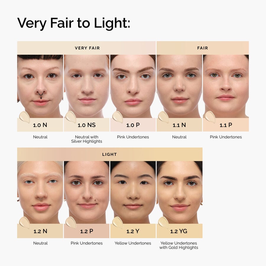 The Ordinary Serum Foundation 30ml | Item Overview　gw gl