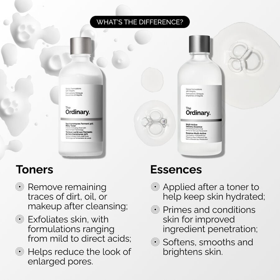 The Ordinary Multi-Active Delivery Essence Treatment — Product Information　xk ut