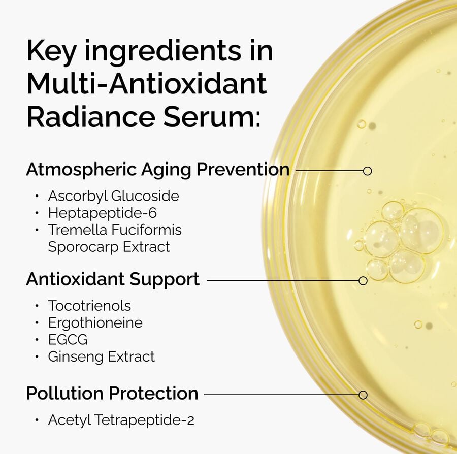 The Ordinary Treatment - Multi-Antioxidant Radiance Serum — Product Information　Bc e7