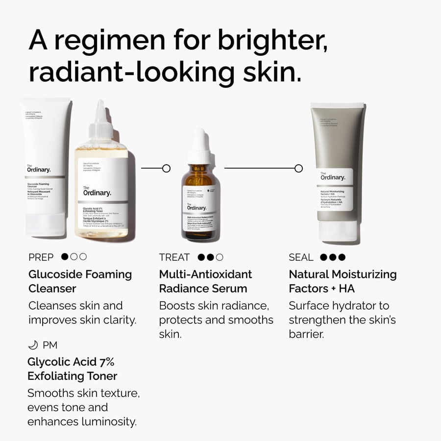 The Ordinary Treatment - Multi-Antioxidant Radiance Serum — Product Information　Bc e7