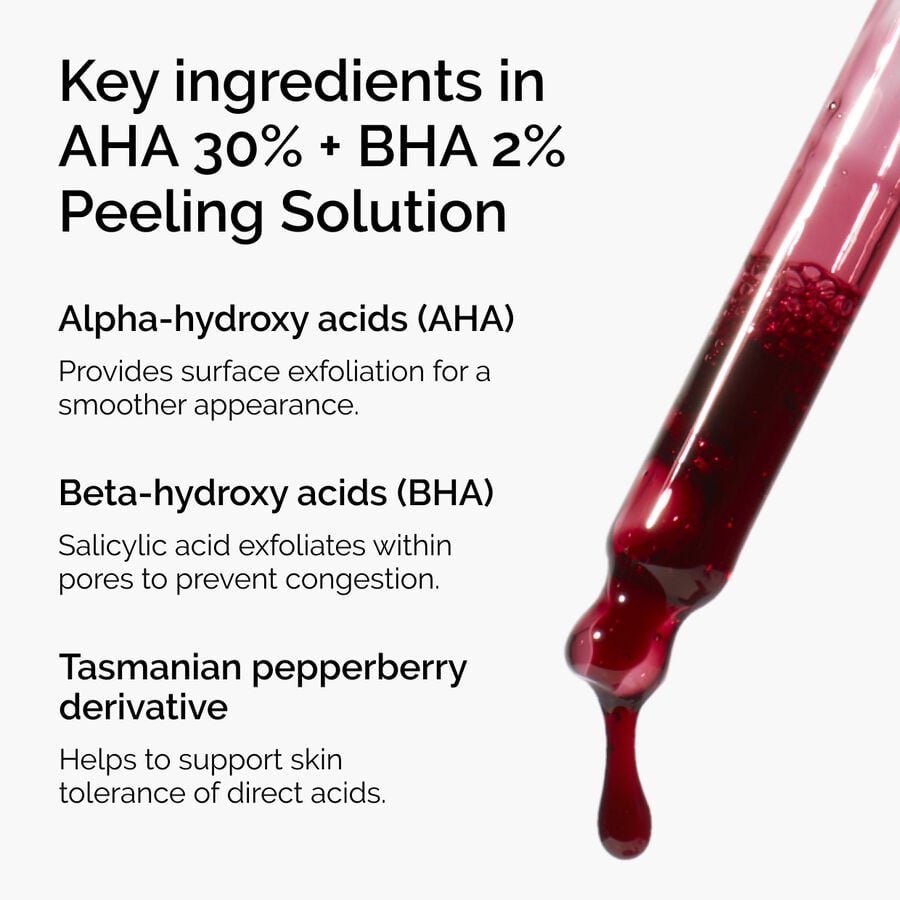 The Ordinary Exfoliating Treatment - AHA 30% + BHA 2% Peeling Solution — Item Information　Lz RL