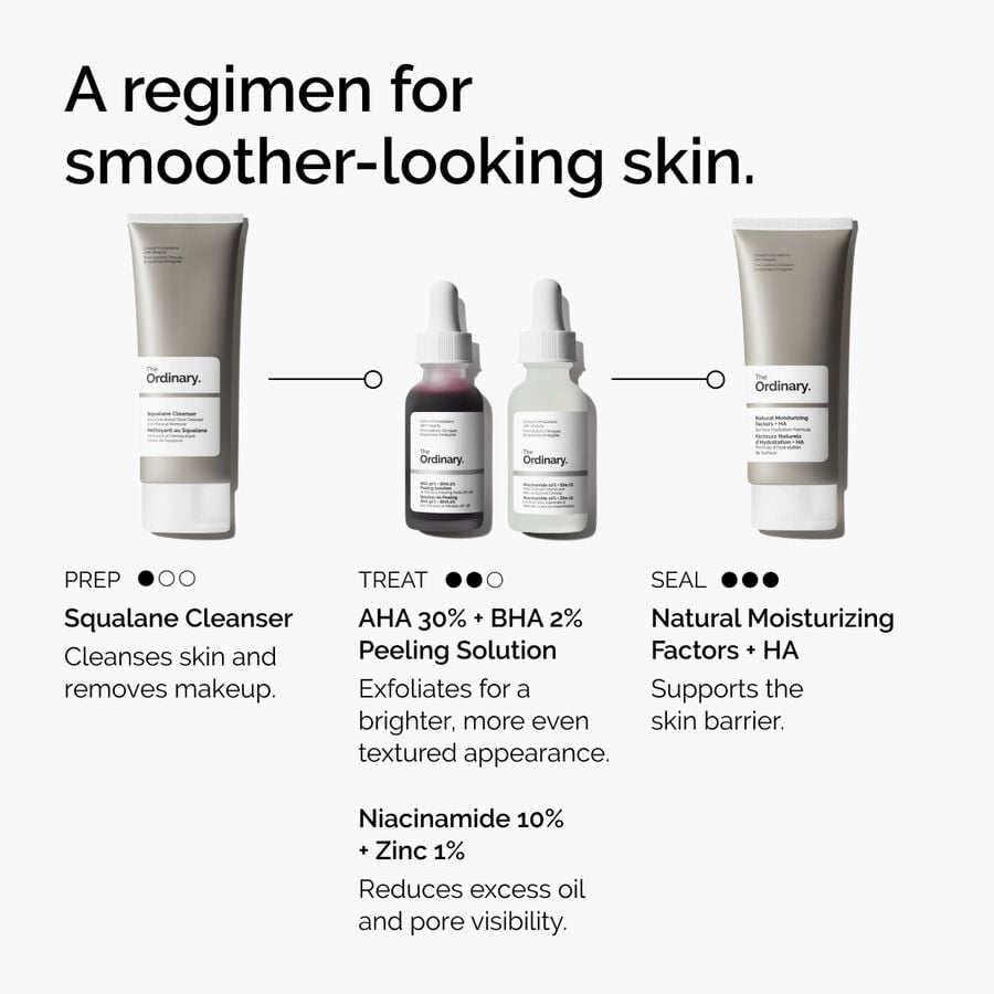 The Ordinary Exfoliating Treatment - AHA 30% + BHA 2% Peeling Solution — Item Information　Lz RL
