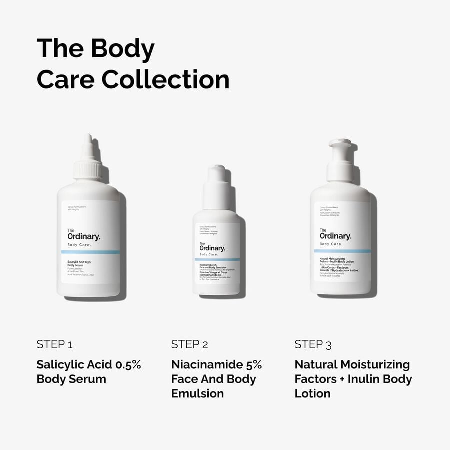 The Ordinary Body Care Collection Set — Product Details　kY uc