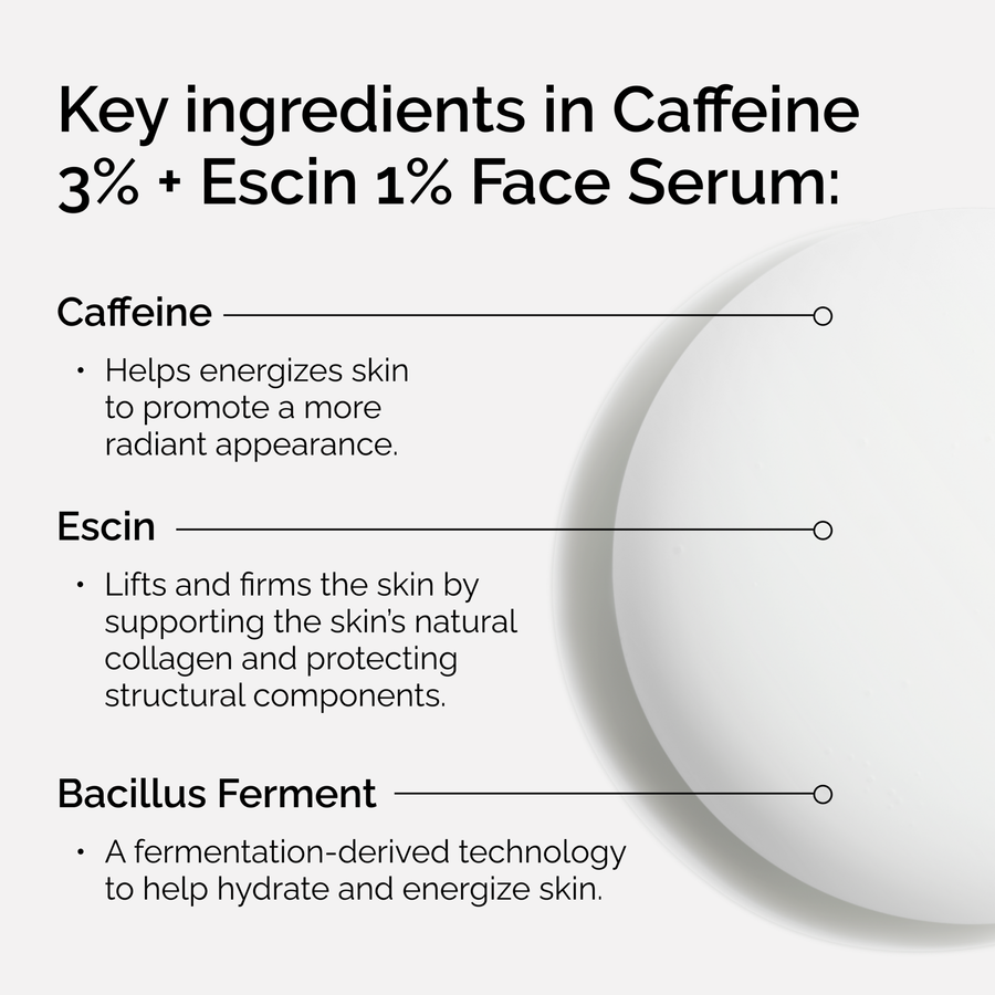 The Ordinary Energizing Face Serum with Caffeine 3% and Escin 1% | Detailed Overview　xo i7