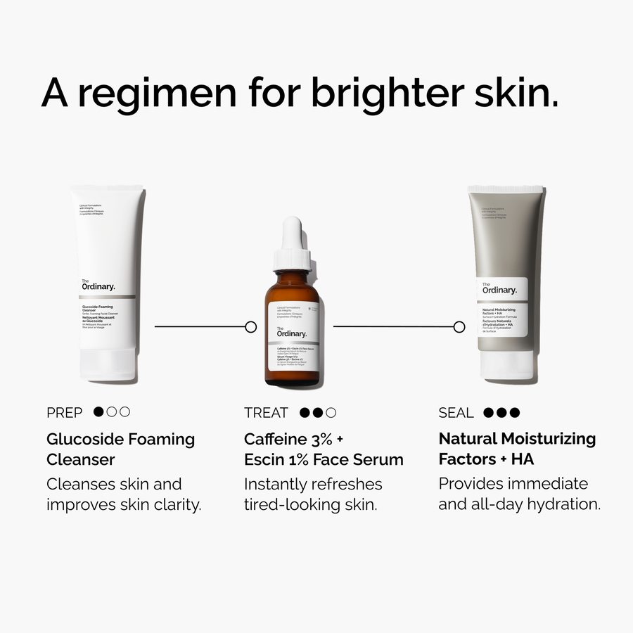 The Ordinary Energizing Face Serum with Caffeine 3% and Escin 1% | Detailed Overview　xo i7