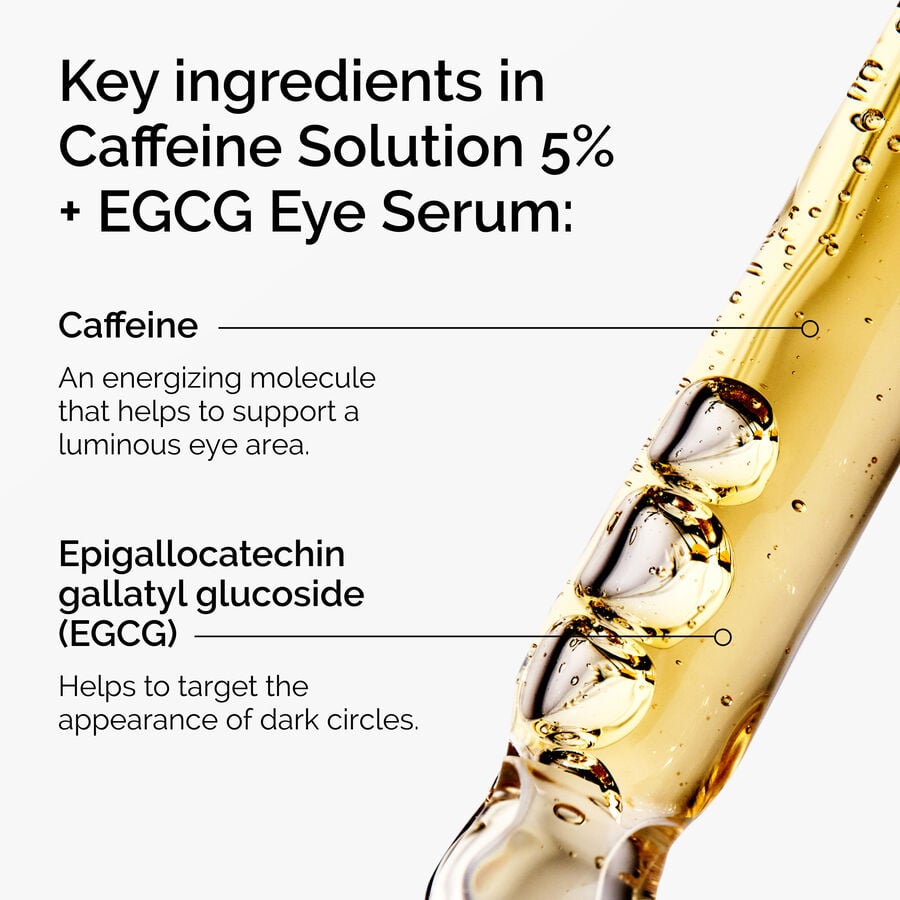 The Ordinary Eye Serum with Caffeine Solution 5% and EGCG | Product Guide　PD c7