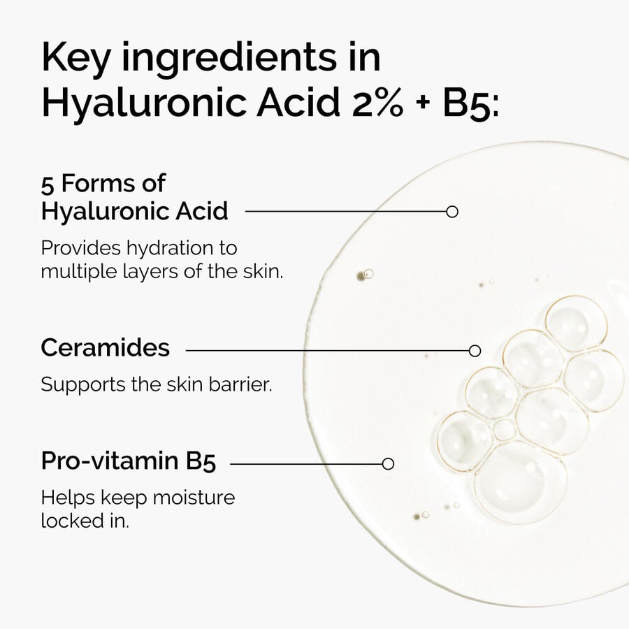 The Ordinary Treatment - Hyaluronic Acid 2% + B5 (with Ceramides) — Full Product Details　Z3 jx