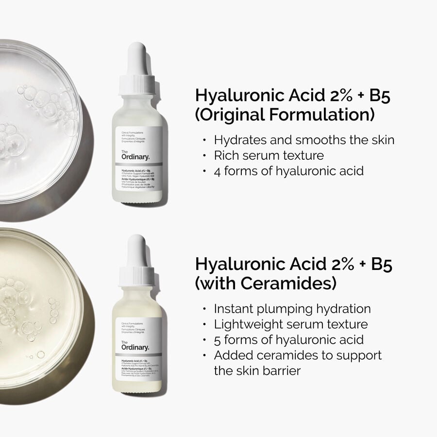 The Ordinary Treatment - Hyaluronic Acid 2% + B5 (Original Formulation) — Item Information　no f2