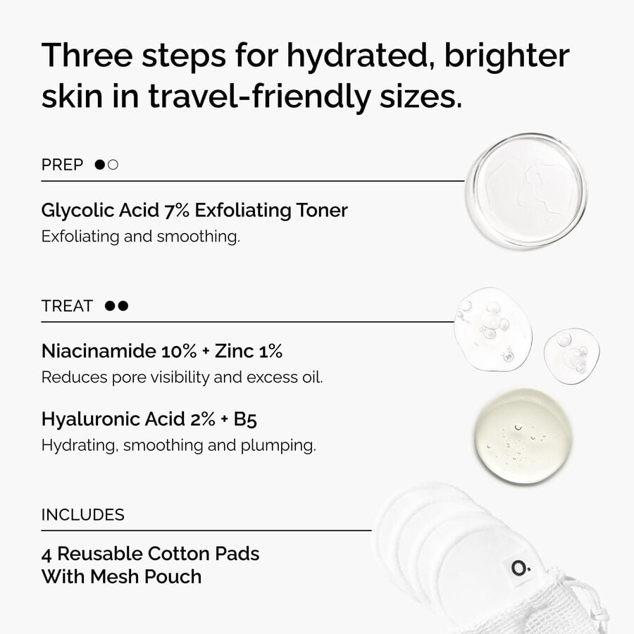 The Ordinary Mini Icons Skincare Set | Product Overview　nQ 0W