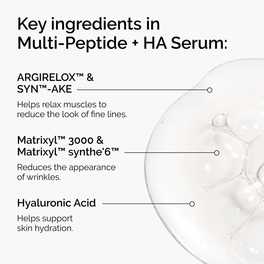 The Ordinary Treatment - Multi-Peptide + HA Serum — Product Details　fL UQ