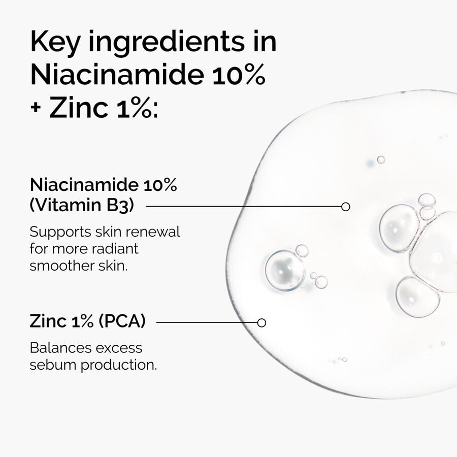 The Ordinary Treatment - Niacinamide 10% + Zinc 1% | Detailed Overview　5I 9c
