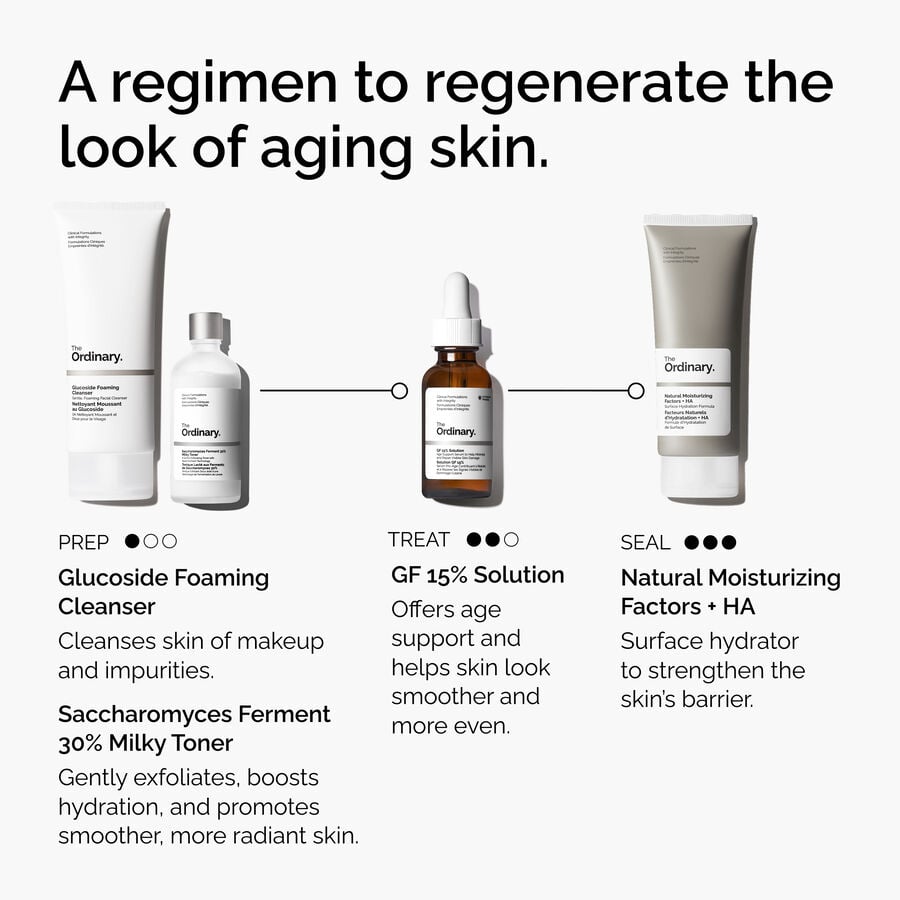 The Ordinary Refine and Regenerate Collection Set | Product Features　Mq uZ