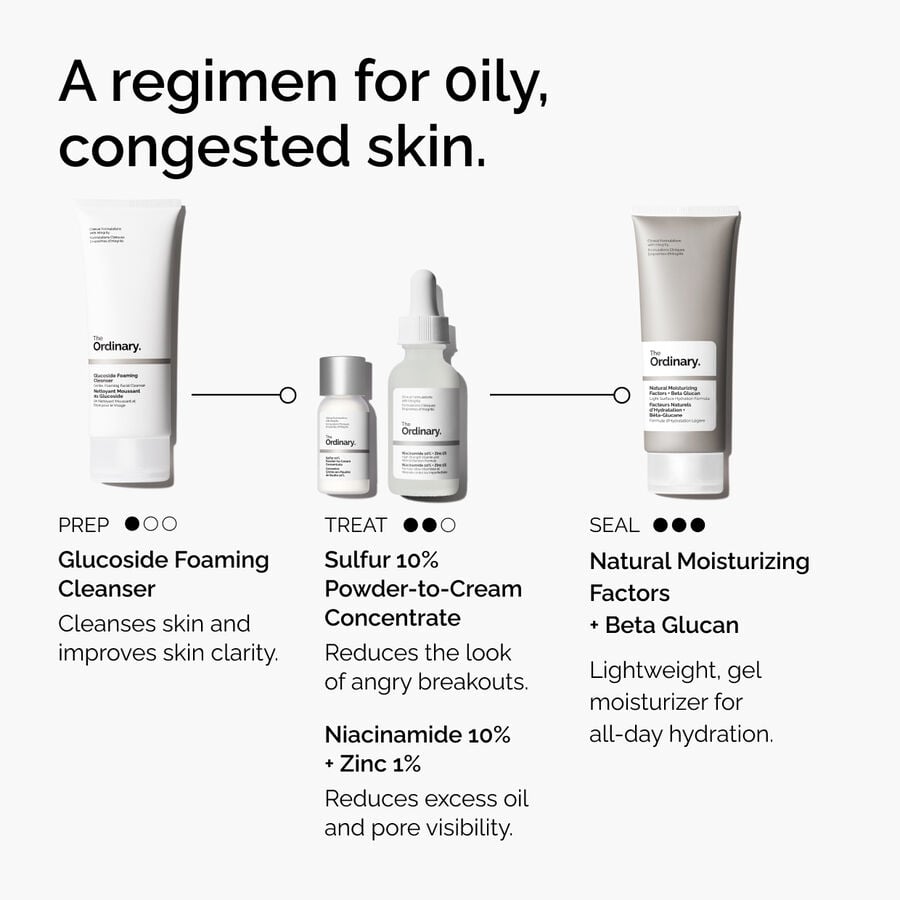 The Ordinary Sulfur 10% Powder-to-Cream Treatment — Full Product Details　9W N2