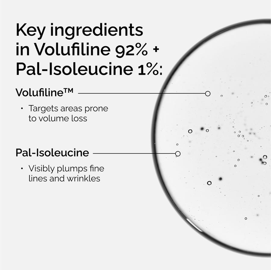 The Ordinary Treatment - Volufiline 92% + Pal-Isoleucine 1% | Item Details　en mk