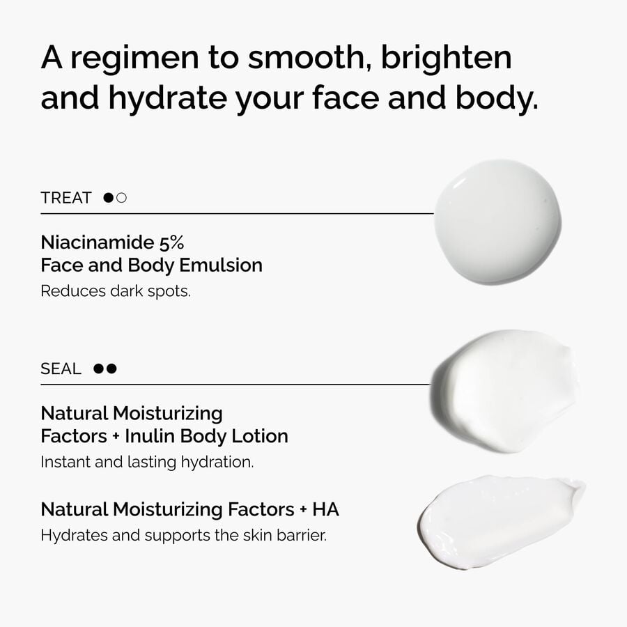 The Ordinary Face and Body Routine Set — Full Product Details　Tu Xc