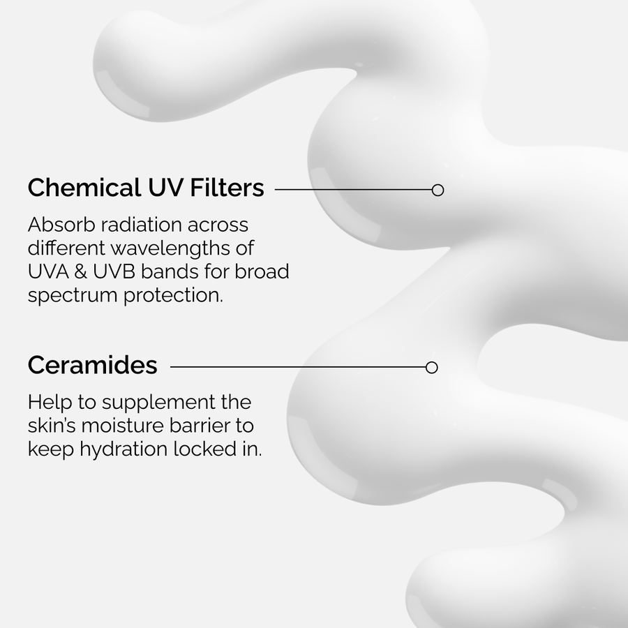 The Ordinary SPF 45 UV Filter Serum — Full Product Details　vg cL